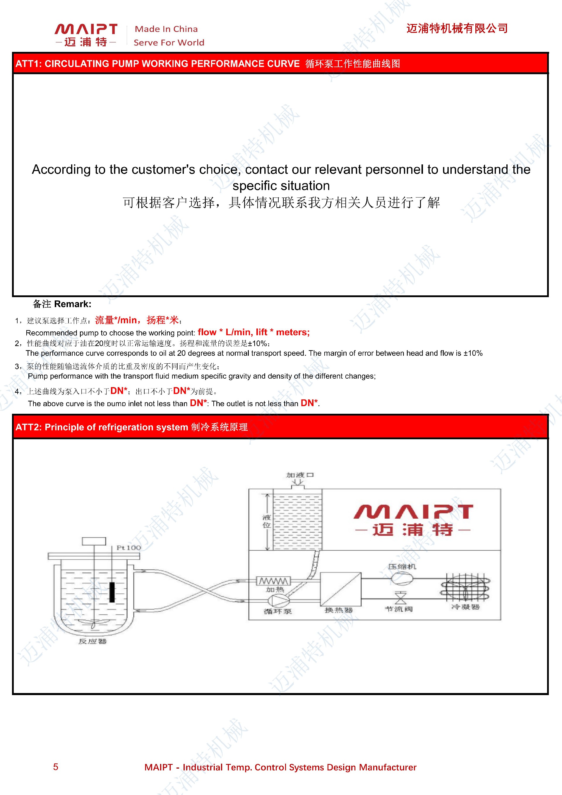 -45至250℃防爆高低溫一體機(jī)技術(shù)規(guī)格書_04.jpg