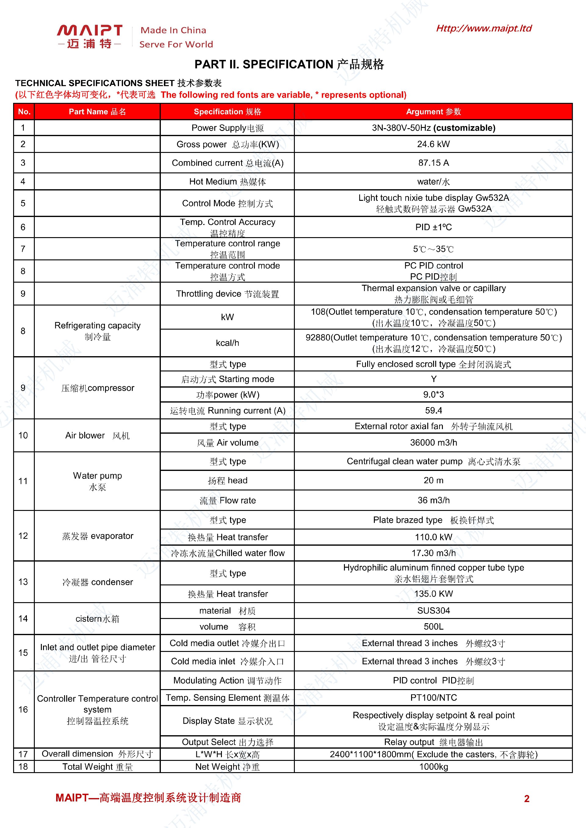 防爆風(fēng)冷式螺桿機(jī)組 MPT-(A)-Ex技術(shù)規(guī)格書_01.jpg