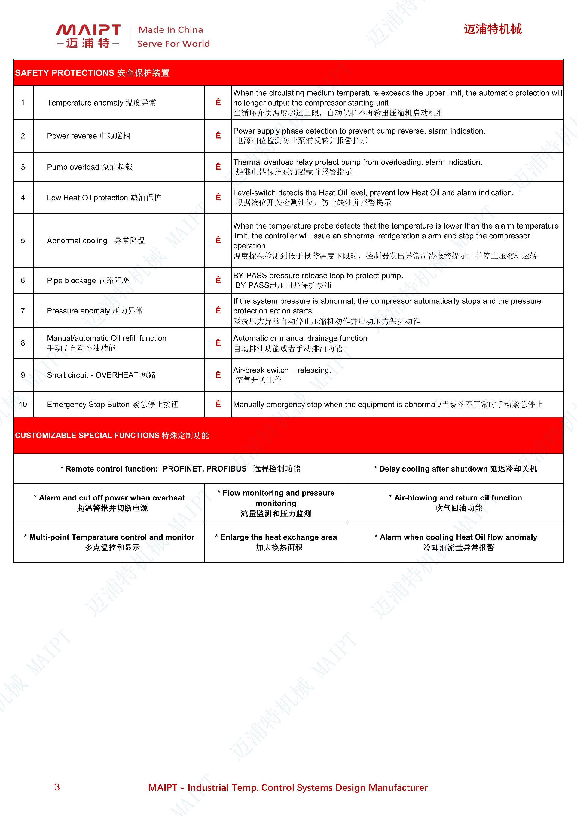 防爆水冷式冷油機(jī)組 MCO-（W)-Ex 技術(shù)規(guī)格書_02.jpg